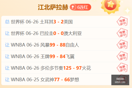 欧冠对决,沙巴大战新,圣徒,美加墨世界杯,2026世界杯,世界杯赛程,北美世界杯,世界杯门票,世界杯赛场,世界杯球队,国际足联