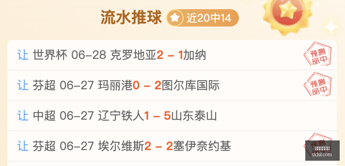 赛季前瞻,韦恩与冈山,绿锥对战数,美加墨世界杯,2026世界杯,世界杯赛程,北美世界杯,世界杯门票,世界杯赛场,世界杯球队,国际足联