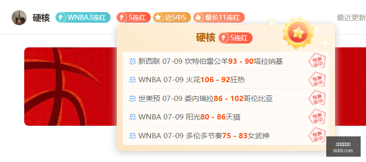 战果揭晓,战绩背后,天激战,美加墨世界杯,2026世界杯,世界杯赛程,北美世界杯,世界杯门票,世界杯赛场,世界杯球队,国际足联