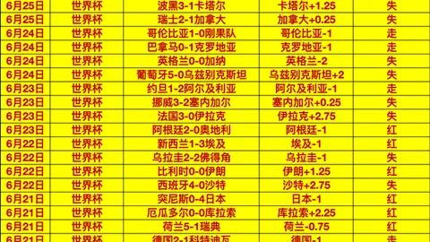 4连红热潮持续主队表现稳健